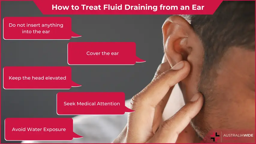 Ear Injuries